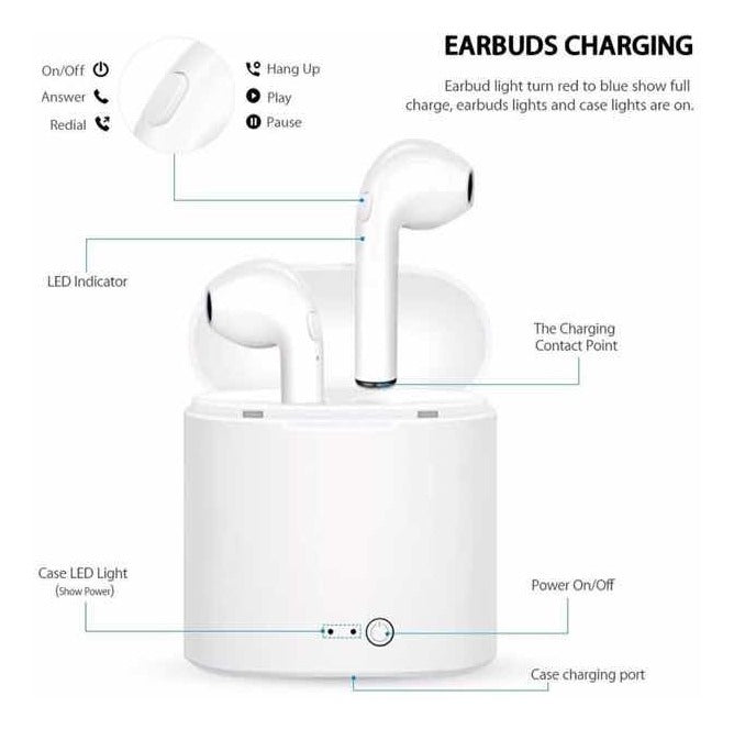 Audifonos inalambricos Bluetooth