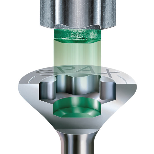 Tornillos Spax Universal Rosca completa. Precio por 100 tornillos.