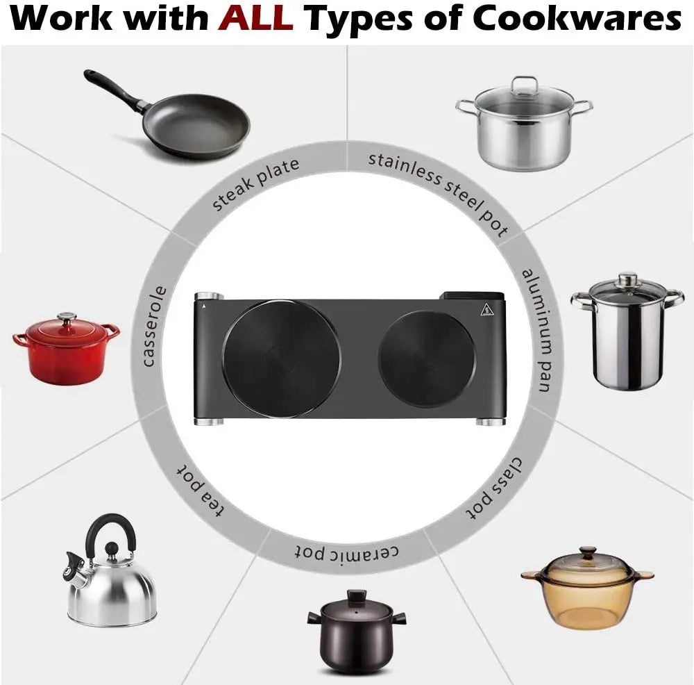 Cocina Eléctrica doble hornilla CUSIMAX